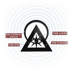 illuminati-symbol-explainer1_900x9001-300x300